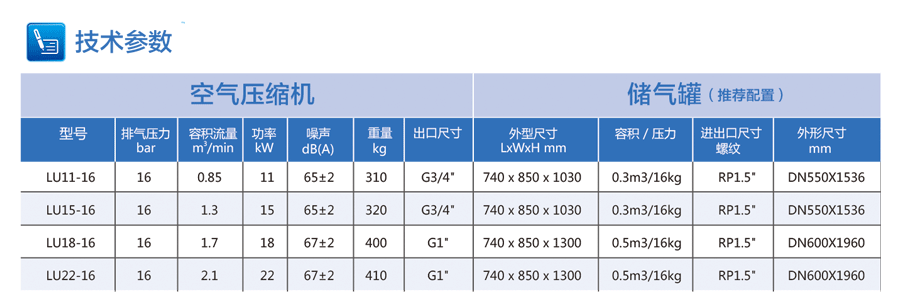激光切割機專(zhuān)用空壓機參數