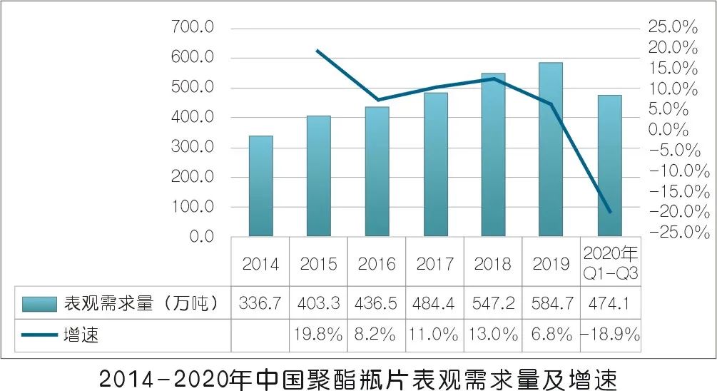 2020年壓縮機應用領(lǐng)域數據報告及行業(yè)趨勢研判