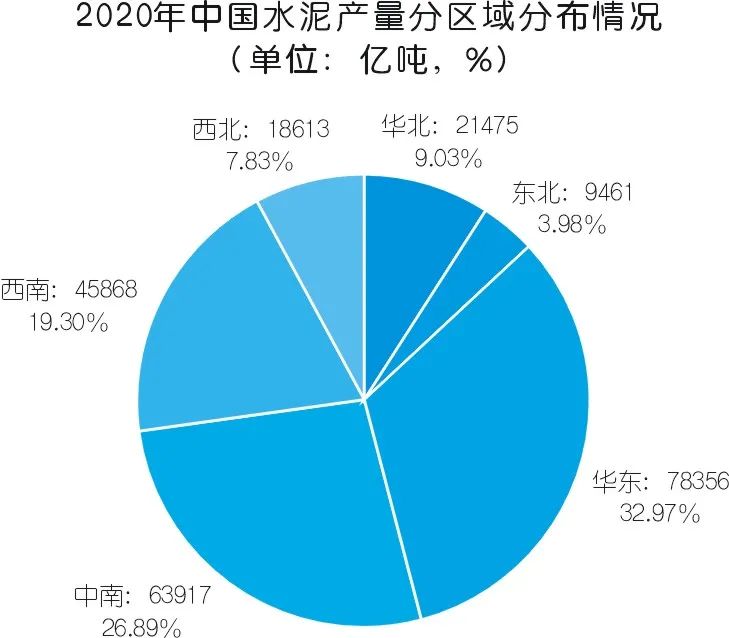 2020年壓縮機應用領(lǐng)域數據報告及行業(yè)趨勢研判