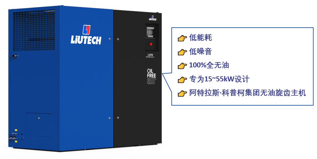 全新無(wú)油干式旋齒空氣壓縮機