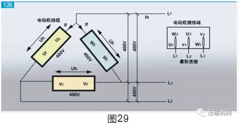 空壓機電機銘牌全面解讀，超詳細