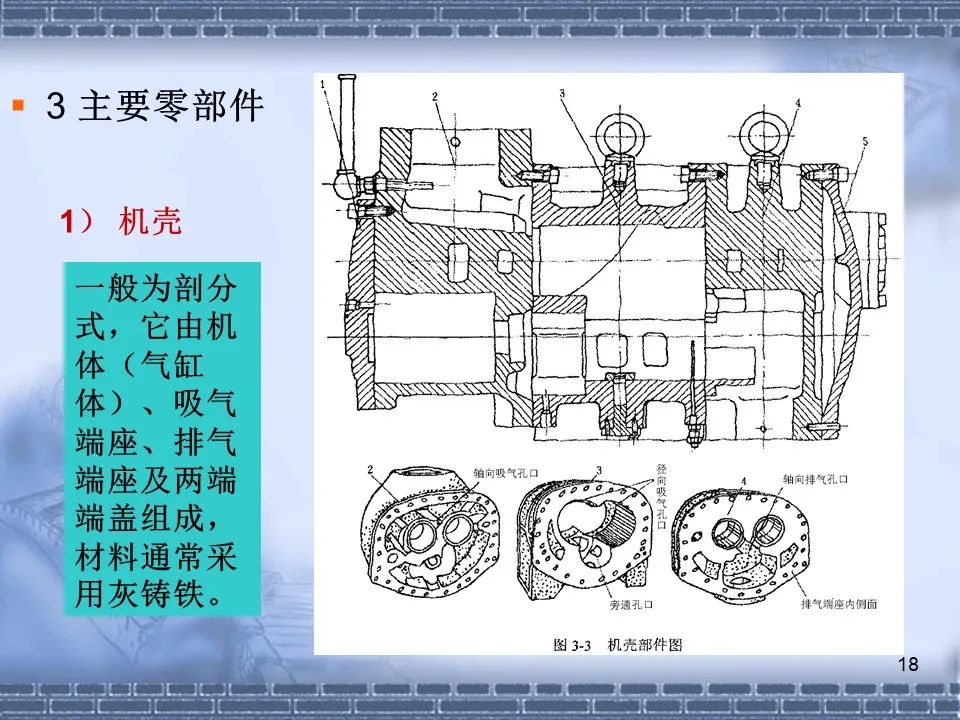 螺桿壓縮機原理及常見(jiàn)故障分析