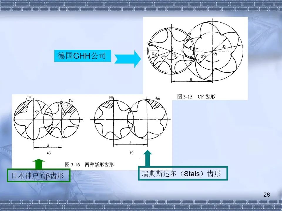 螺桿壓縮機原理及常見(jiàn)故障分析