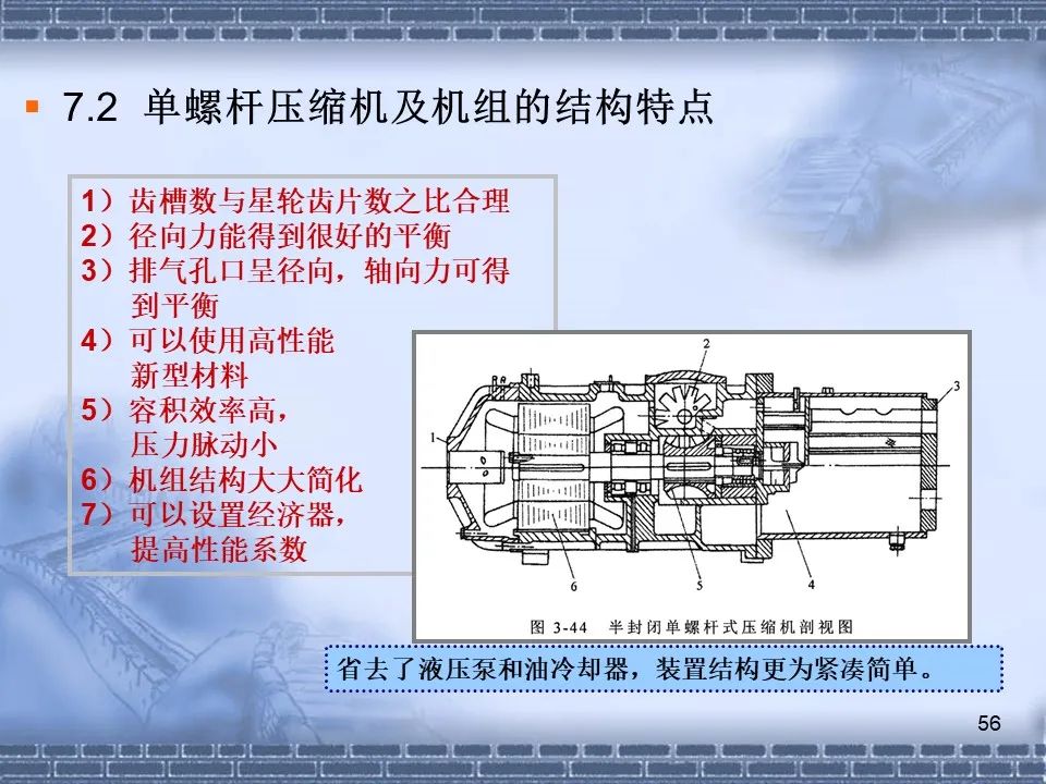 螺桿壓縮機原理及常見(jiàn)故障分析