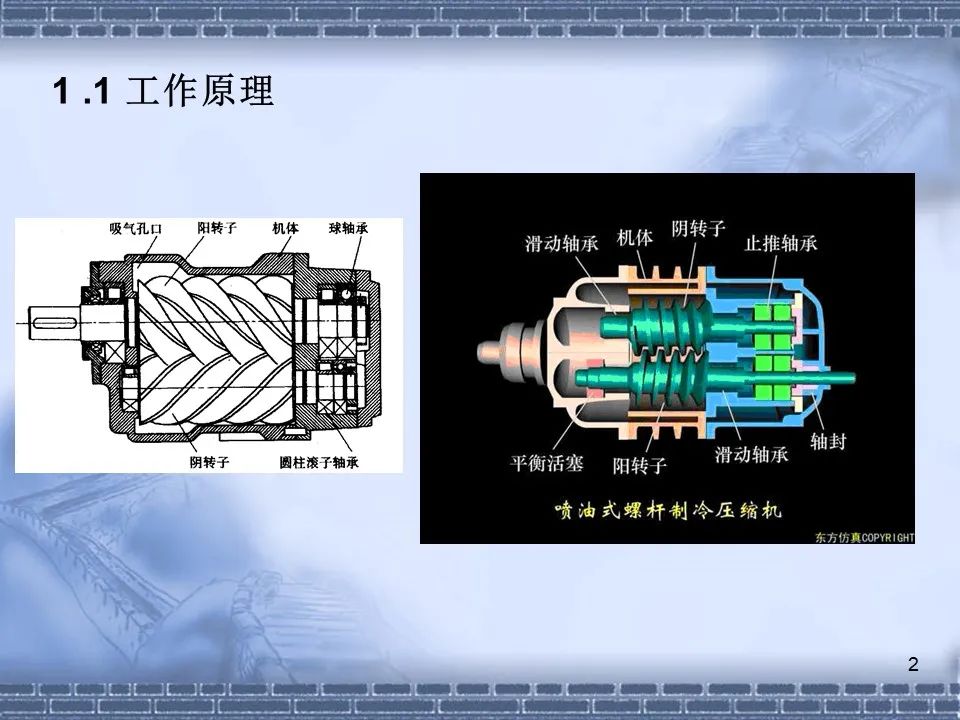 螺桿壓縮機原理及常見(jiàn)故障分析