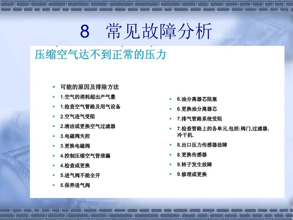 螺桿壓縮機原理及常見(jiàn)故障分析