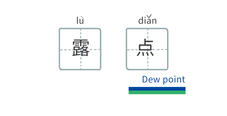 你了解壓力露點(diǎn)嗎？